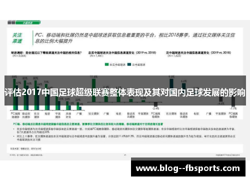 评估2017中国足球超级联赛整体表现及其对国内足球发展的影响