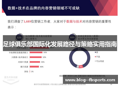 足球俱乐部国际化发展路径与策略实用指南