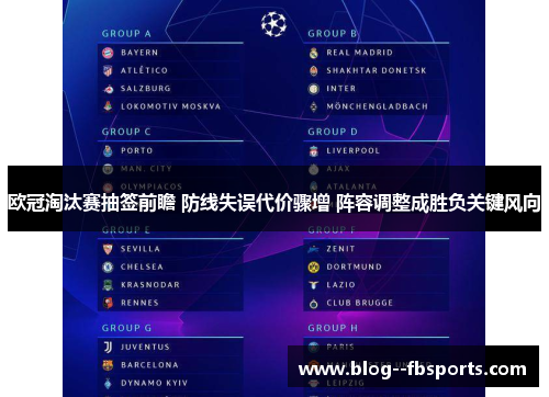 欧冠淘汰赛抽签前瞻 防线失误代价骤增 阵容调整成胜负关键风向 欧冠淘汰赛抽签前瞻 防线失误代价骤增 阵容调整成胜负关键风向