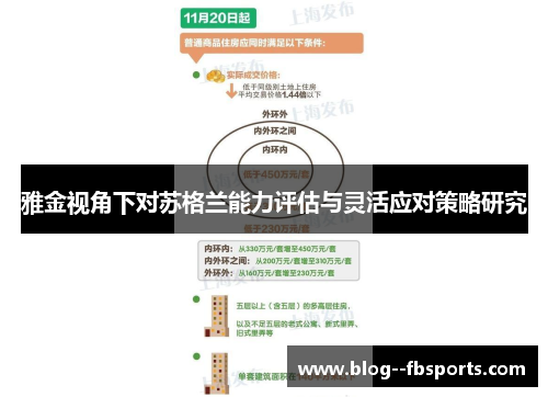 雅金视角下对苏格兰能力评估与灵活应对策略研究