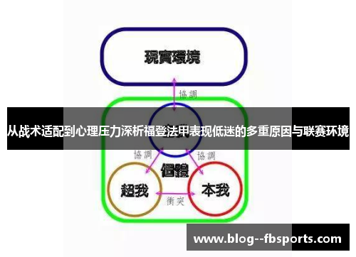 从战术适配到心理压力深析福登法甲表现低迷的多重原因与联赛环境