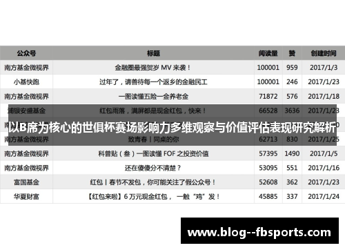 以B席为核心的世俱杯赛场影响力多维观察与价值评估表现研究解析