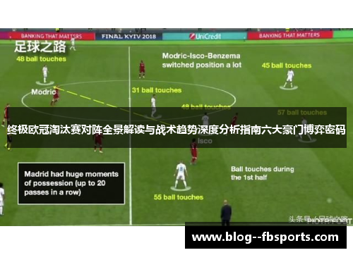 终极欧冠淘汰赛对阵全景解读与战术趋势深度分析指南六大豪门博弈密码