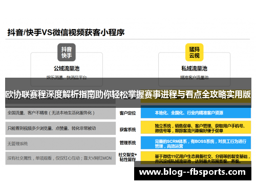 欧协联赛程深度解析指南助你轻松掌握赛事进程与看点全攻略实用版 欧协联赛程深度解析指南助你轻松掌握赛事进程与看点全攻略实用版