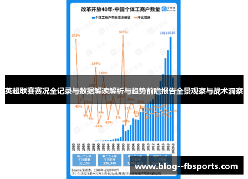 英超联赛赛况全记录与数据解读解析与趋势前瞻报告全景观察与战术洞察 英超联赛赛况全记录与数据解读解析与趋势前瞻报告全景观察与战术洞察